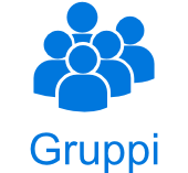 gruppi